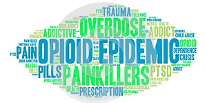 Opioid Epidemic Word Cloud