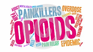 Opioids Animated Word Cloud