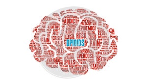 Opioids Animated Word Cloud