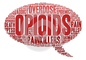 Opioids Word Cloud