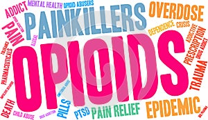 Opioids Word Cloud