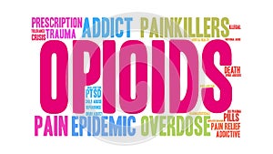 Opioids word cloud