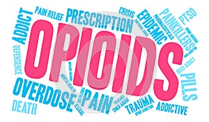 Opioids Word Cloud