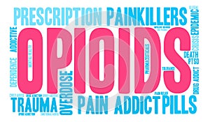 Opioids Word Cloud