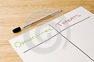 Opportunities and Threats photo