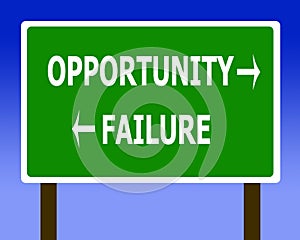 Opportunity failure sign