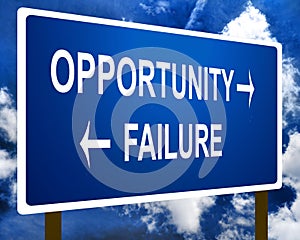 Opportunity failure sign symbol