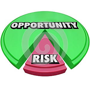 Opportunity Vs Risk Pie Chart Managing Danger