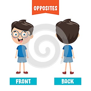 Opposite Adjectives With Cartoon Drawings