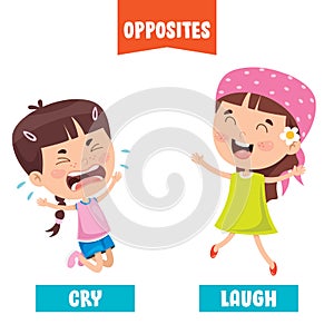 Opposite Adjectives With Cartoon Drawings