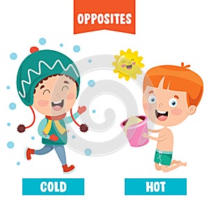 Opposite Adjectives With Cartoon Drawings