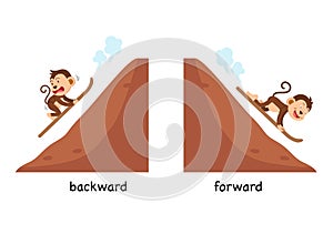 Opposite backward and forward