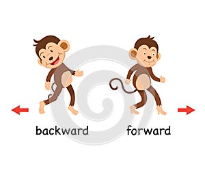 Opposite backward and forward