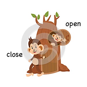 Opposite close and open illustration