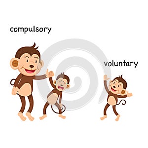 Opposite compulsory and voluntary