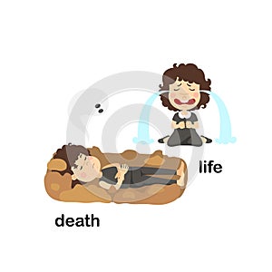 Opposite death and life