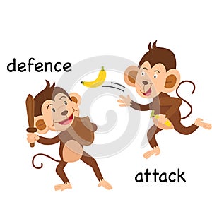 Opposite defence and attack illustration