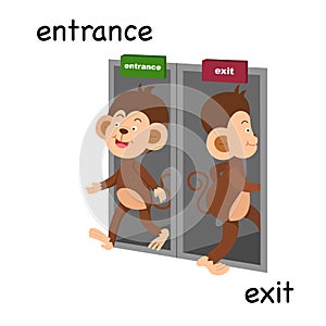 Opposite entrance and exit illustration