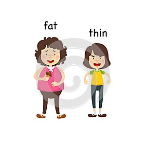 Opposite fat and thin