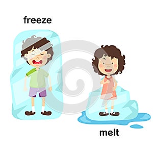 Opposite freeze and melt photo