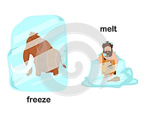 Opposite freeze and melt photo