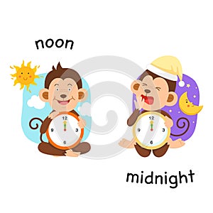 Opposite noon and midnight illustration