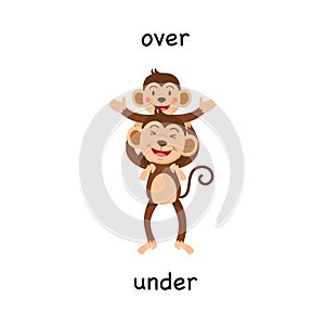 Opposite over and under illustration