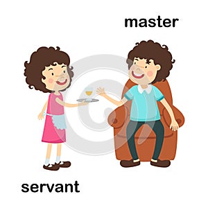 Opposite servant and master photo