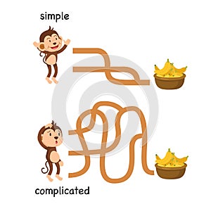 Opposite simple vector complicated