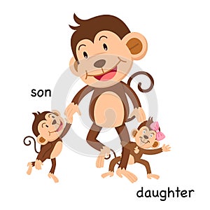 Opposite son and daughter