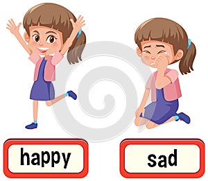 Opposite words for happy and sad