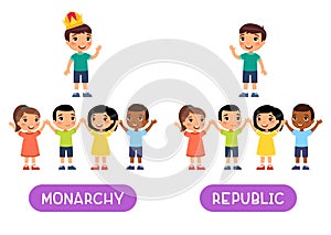 Opposites concept, MONARCHY and REPUBLIC. Word card for English language learning, photo