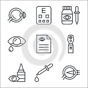 Opthalmology line icons. linear set. quality vector line set such as myopia, eyedropper, eye drops, ophthalmoscope, diagnose, cry