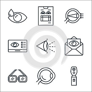 Opthalmology line icons. linear set. quality vector line set such as ophthalmoscope, eyeball, notification, eye, monitor,