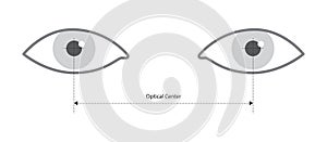 Optical center measurement template Eye frame glasses fashion accessory medical illustration. Pupillary distance