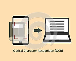 Optical Character Recognition OCR technology by recognize text from photo vector photo