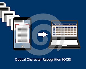 Optical Character Recognition OCR technology by taking a photo of many documents and to be able to edit vector photo