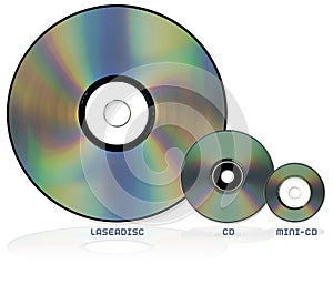 Optical disc formats