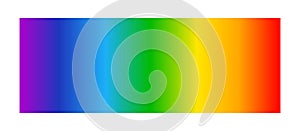 Optical light spectrum. Rainbow gradient background. Electromagnetic visible color spectrum for human eye. Color scheme