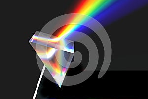 Optical prism