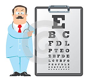 Optician doctor with Snellen eye chart. Doctor photo