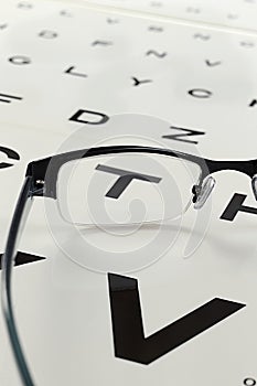 Optician - eye exam