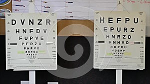 Optician special equipment for testing the eye sight