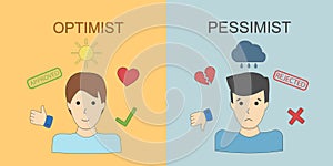 Optimist and pessimist.