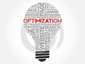 OPTIMIZATION bulb word cloud collage