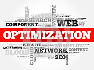 OPTIMIZATION word cloud