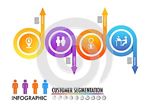 4 options infographic market segmentation