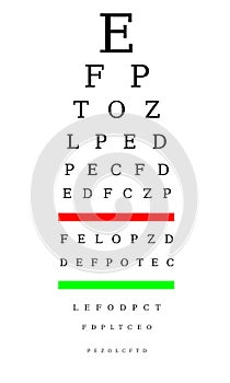 Optometrist chart photo