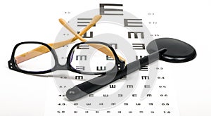 Optometrist chart and glasses