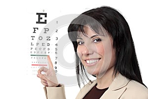 Optometrist with eye chart